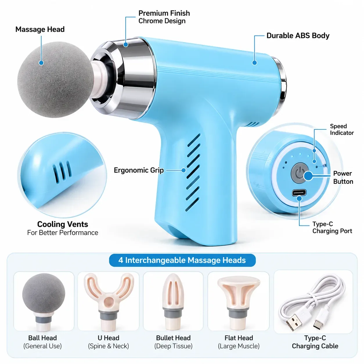 MAXTOP MP-203 Pocket Fascia Gun Massager – 6 Speed Levels, Brushless Motor, Quiet Operation & Type-C Charging